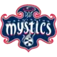 Washington Mystics (w)
